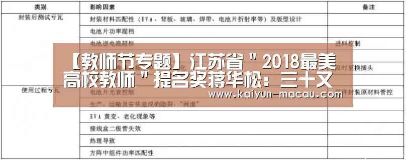 开云直播